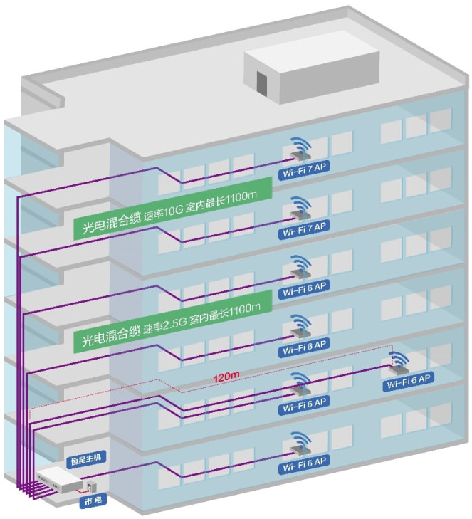 �����Զ�̼��й���