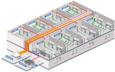 �����3.X���ʹ�+���й������